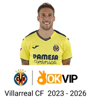 Lợi thế cạnh tranh jun88v8